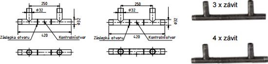 Distanțier stabilizator al contorului de gaz