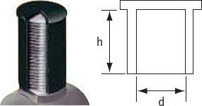 Capace de protecţie pe stâlpi până la +180°C