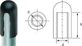 Capace finalizare până la +180°C