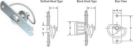 Zăvoare rotative variabile