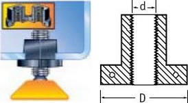 Dop articulat cu filet