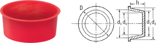 Capace / dopuri conice