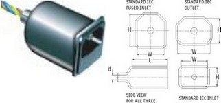 IEC manşoane izolante standard pentru capete